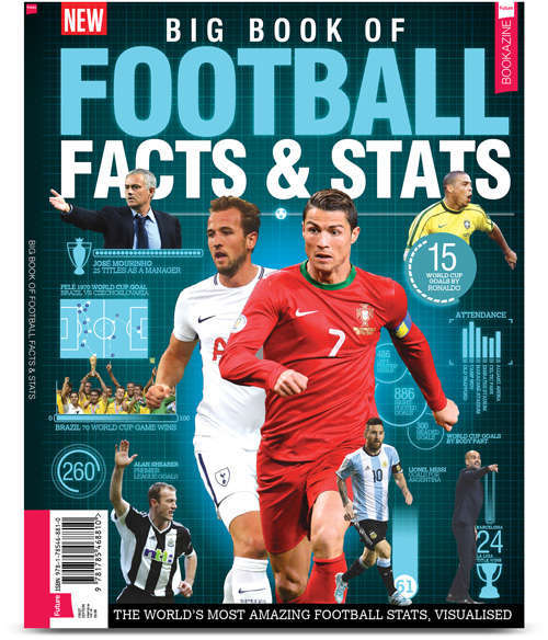 Big Book of Football Facts & Stats